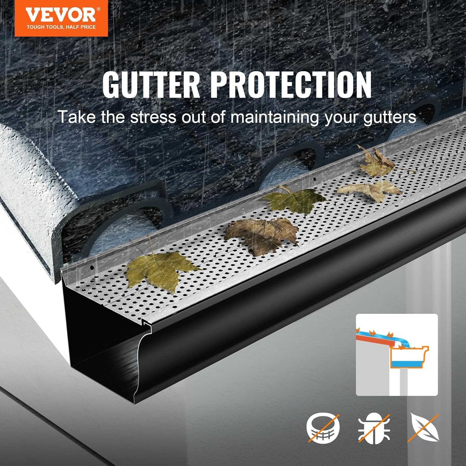 Aluminum Gutter Guard Panels 5 Inch x 104 ft (26 Pack), detail view