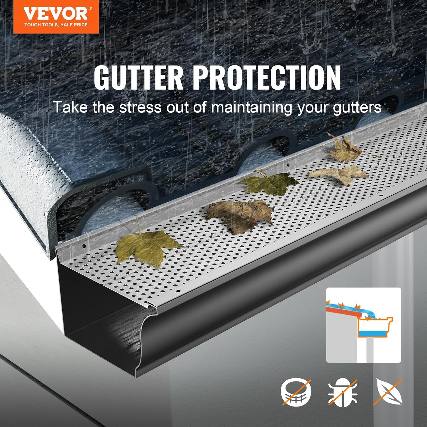 Aluminum Gutter Guard Panels 6 Inch x 104 ft: image 2