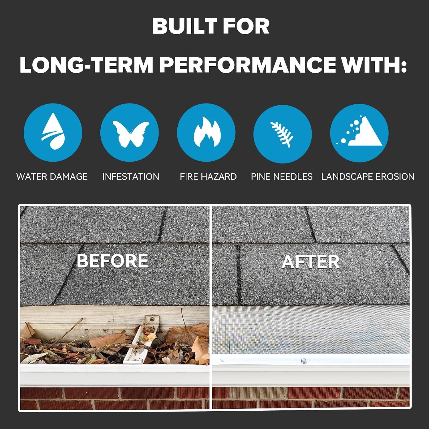 Micro Mesh Gutter Guard Kit, 5 Inch, 48 ft Coverage: image 3