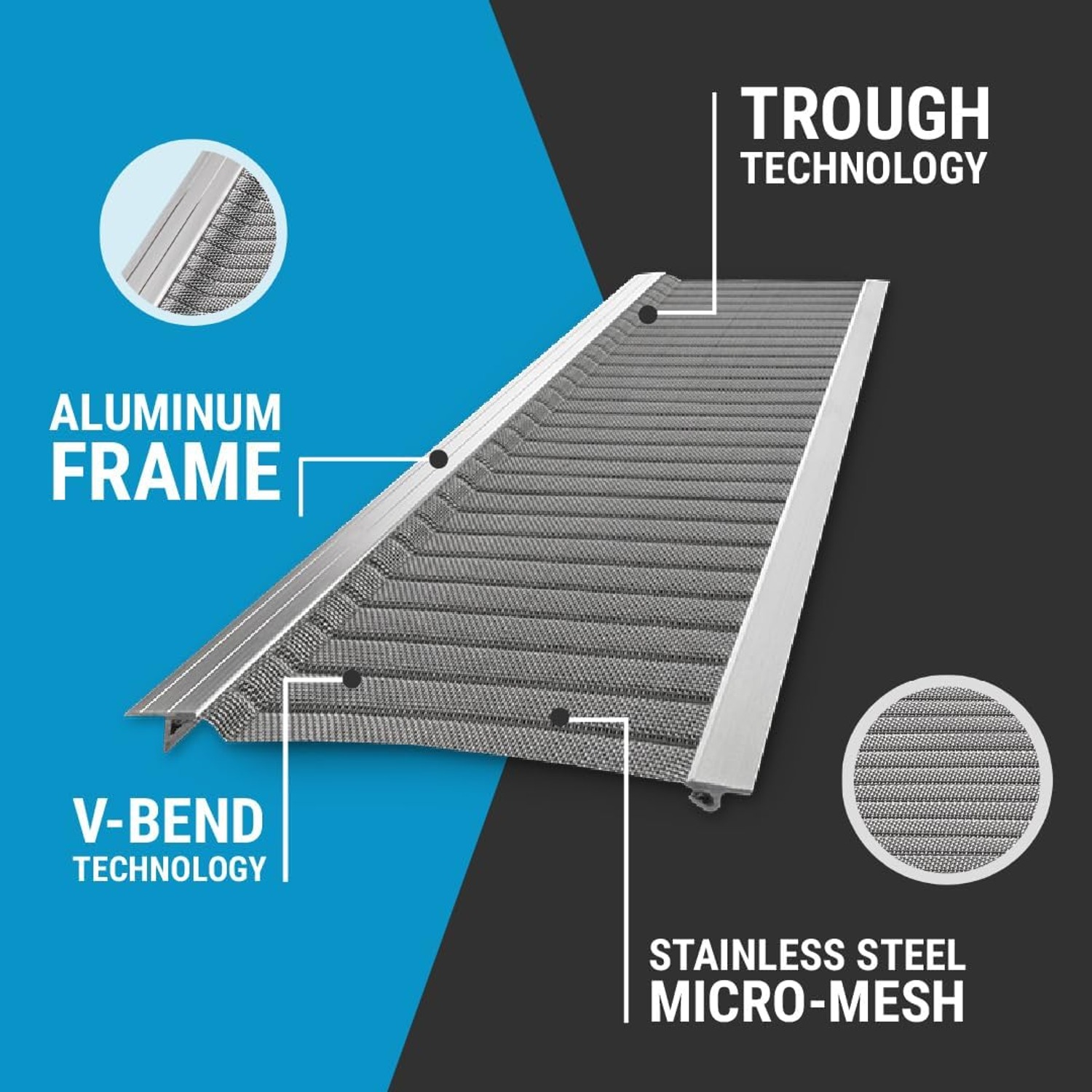 Stainless Steel Micro-Mesh Gutter Guard 5 Inch 48 ft Kit: image 4